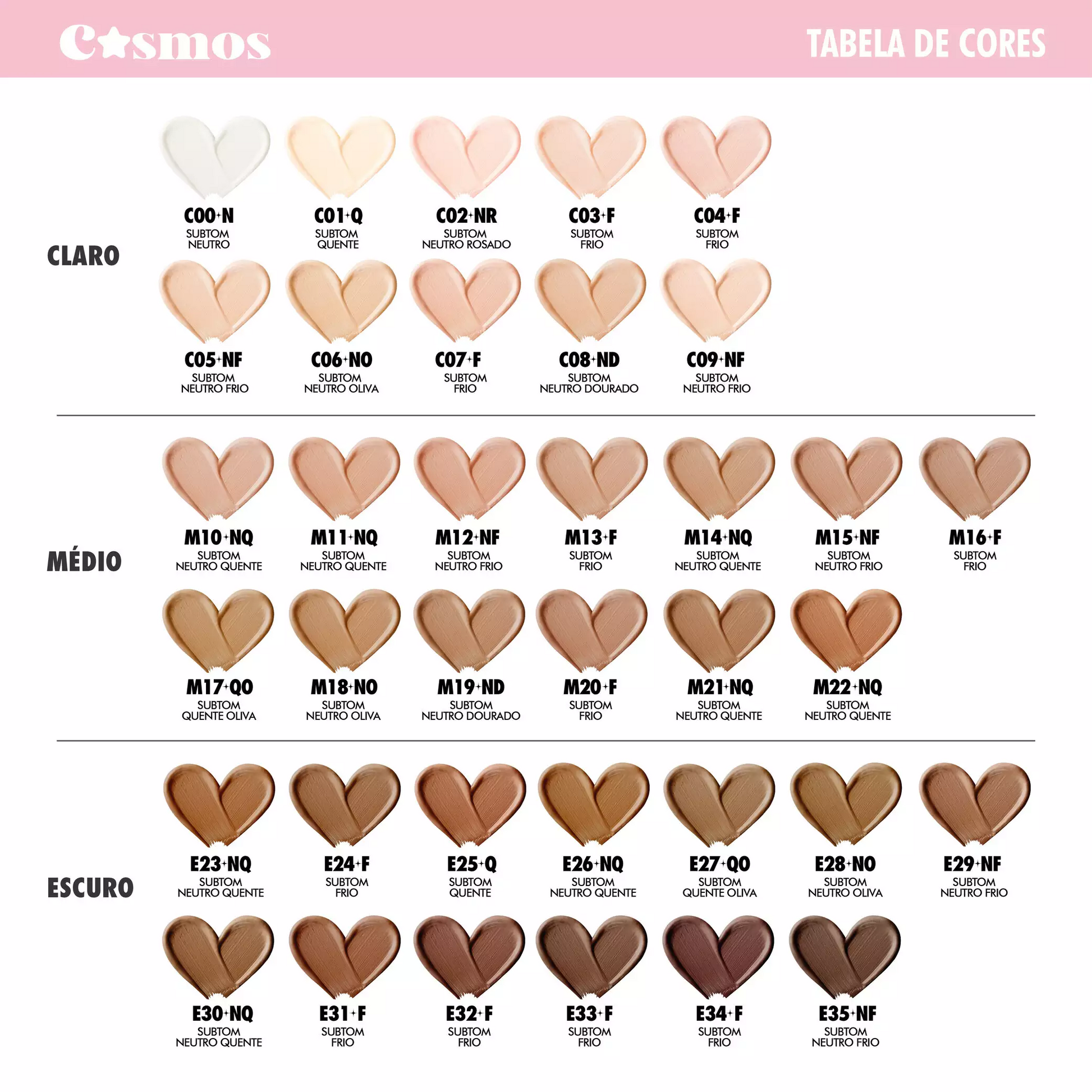 BASE FACIAL COSMOS BY KAREN BACHINI C00N